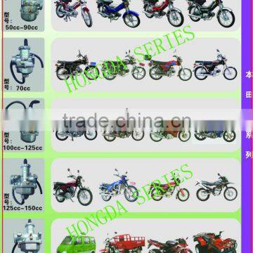 50cc-250cc Carburetor of scooter, moped, motorcycle, ATV carburetor