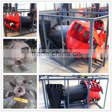 Hydraulic Dredge Head for Cutter Suction Dredger photo-4