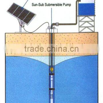 20M3/hr Solar dc Water Pump With Built-in MPPT Solar Controller photo-2