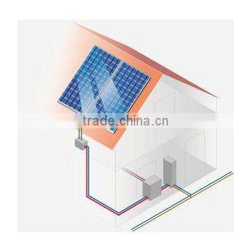 300w Low Capacity Portable Solar Power System for Small Homes photo-2