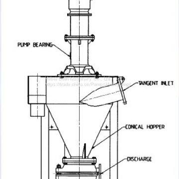 Hot sale Vertical froth pump