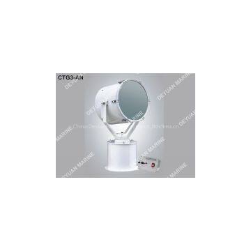 CTG3-AN Spot Light