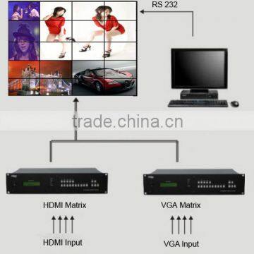 55 Inch Super Slim LCD Video Wall, 3x3 LCD Video Wall (bezel 3.9mm, Brightness 500nits)