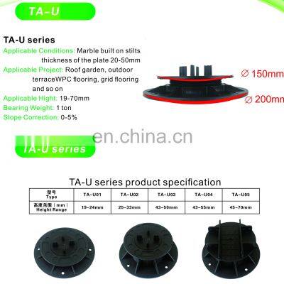 JNZ Wholesale Plots Adjust Plastic Pedestal mb Toc Accessories Height Adjustable Plastic Pedestal for Raised Floor photo-4