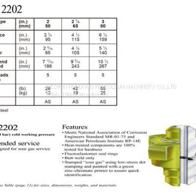 Fig 2202 Hammer Union photo-2