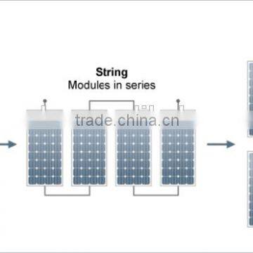 Hot Sales Solar Panel Price Solar Panel Manufacturers in China photo-6