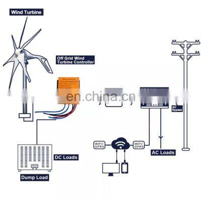 Convenient Waterproof Low Wind Speed Voltage Boost 12v 24v Auto Match MPPT Wind Generator Charge Controller photo-5