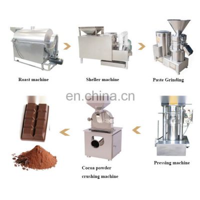 Manufacturer Cacao Nibs Processing Machine, Cocoa Bean Cacao Nibs Production Processing Line