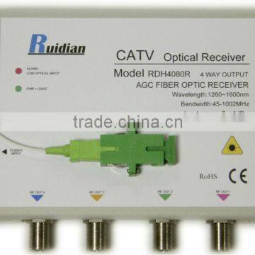 FTTH Four Ways CATV Fiber Optic Receiver/Fiber onu receiver