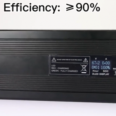 Waterproof 2000W 12V-84V LiFePO4 Battery Charger for E-Bike Forklift Portable Power Bank