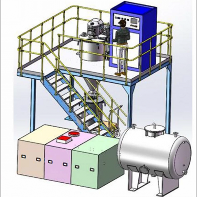 Water Atomizer Vacuum Metal Atomization Equipment