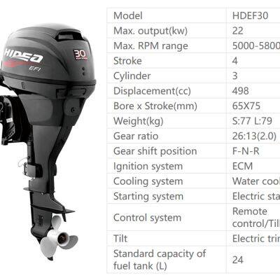 Hidea 30HP High Power 4-Stroke Outboard, Fuel Injection & Electric Start, Reliable for Fishing & Leisure Boats, Global Shipping