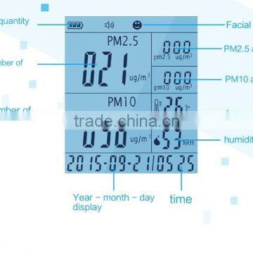 Ohmeka Pm2.5 Pollution Sensor Smoke Gas Detector at Home or Outdoor Using Wth Best Price