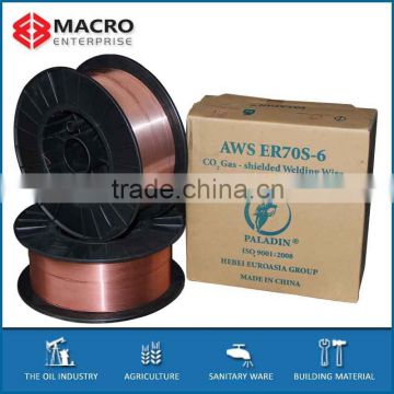 MIG WELDING WIRE