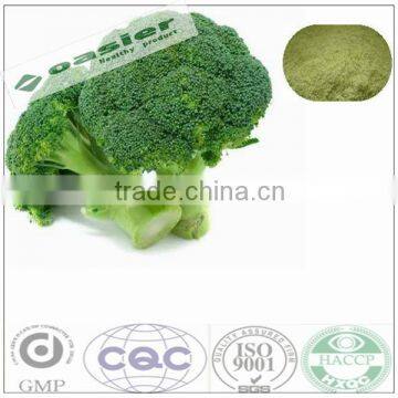 Natural GMP hot sale HPLC Glucosinolates 10%-30% broccoli extract