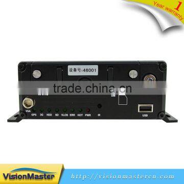 8CH ONVIF Network 4G 1080P Car Hdd Mobile NVR photo-4