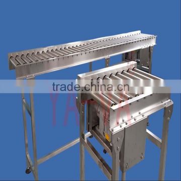 Free Roller Conveyor Line