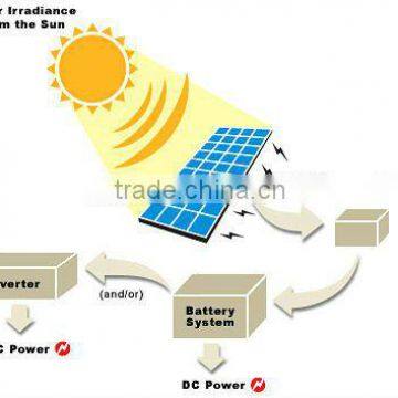 Popular Off grid solar system 5kw