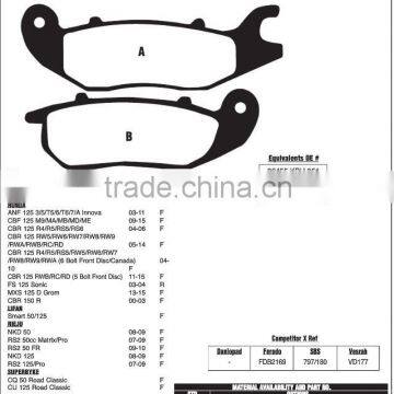 SCL-2013060029 High Quality Motorcycle Brake Pad for CG150 TITAN 2009 Motorcycle Parts photo-5