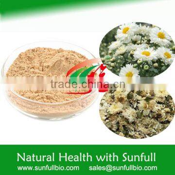 Natural Instant soluble Chrysanthemum Extract