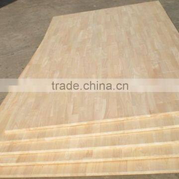 Veneer Block Board (blockboard)/Laminated Wood Boards