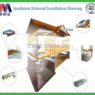 Reflection Aluminum foil insulation building material