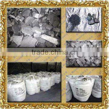 Chunyang Supply Silicon Calcium Inoculant in Steel Industry