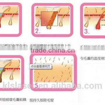 8.4 Inches Laser Machine Hair Removal 808 3000W Diode Laser Hair Removal Machine 50-60HZ photo-5