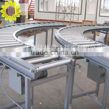 Material Handling Systems / Roller Conveyor