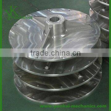 Suplier Forged 304 316 Stainless Steel Flange Price photo-2