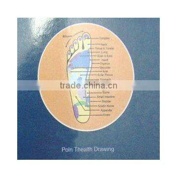 Soft Reflexology and Magnet Therapy Magnetic Shoe Inserts
