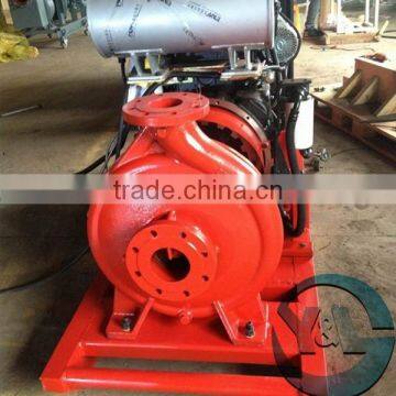 Sea Water Pumps With SS304 Impeller photo-2