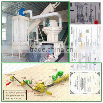 CSPM 2016 new hot sale Ring Die Biomass Wood Pellet Processing Machine with auto lubrication system
