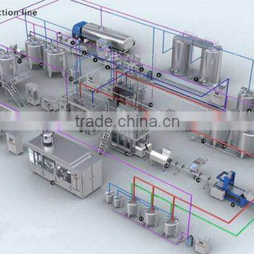 Full-Automatic Yogurt Bottle Filling Machine/line photo-3