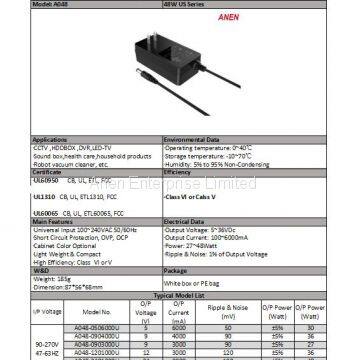 48W AC Adapter With US Plug,GS,CE, UL Approval, VI Efficiency, 24V1A 12V2A 12V1.5A 24V0.8A Power Adapter photo-2