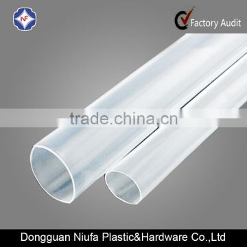 Clear High shrink ratio flexible heat shrink tubing