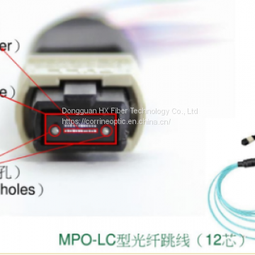 MTP/MPO High Density Cabling System