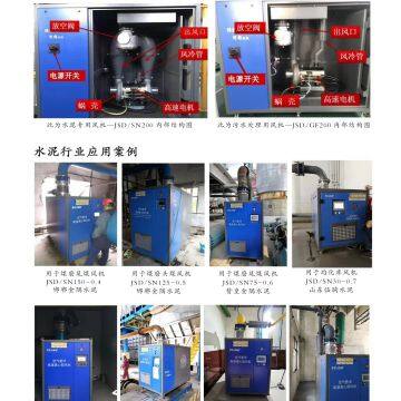 Turbo Blower ZCJSD for SINOMA Cement Plant photo-5
