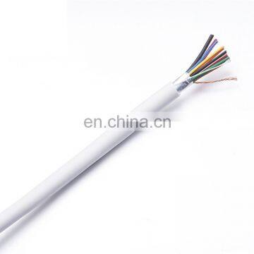 low smoke and halogen-free 2x2x0.6mm bus cable