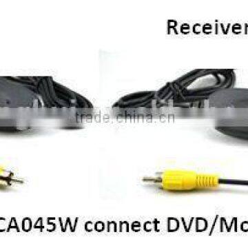 2.4G Wireless RCA Video Transmitter Receiver Adapter For Rear View Camera Car DVD Car Monitor