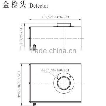 Free Flow Metal Detector photo-6