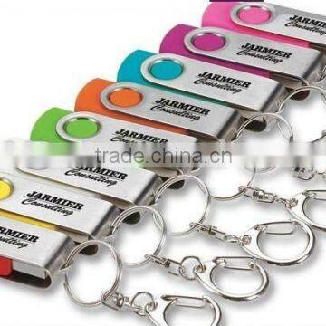 Best Quality Wrist Mini USB Flash Drives And Low Price Wholesale photo-5