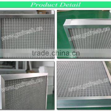 FRS--PMF Metal mesh pre-filter for ventilation system