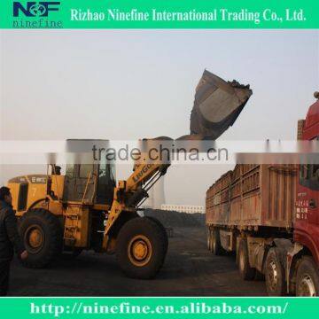 china high carbon 98% low sulphur foundry coke with best price