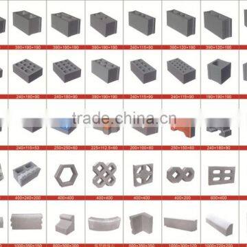 PL1200 Series Batcher for Mini Concrete Batching Plant Elba Concrete Batching Plant In Panama photo-5