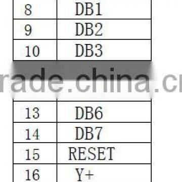 Manufacturers Selling 1.44 Inch TFT LCD Module (YBT015A) photo-4