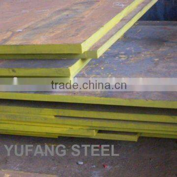 P20 plastic mould steel plate (P20/DIN1.2311/618/3Cr2Mo)