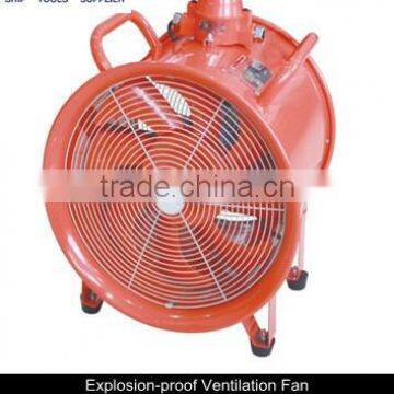 Pneumatic Explosion-proof Ventilation Fans