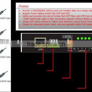 4 Port IEEE 802.3 Af/at +1 Combo (UTP+Fiber) PoE Fiber Switch, MITS Taiwan, PoE Extender, PoE Switch, MDI/MDIX Auto-crossover photo-3