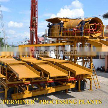 SUPERMINER PROCESSING PLANTS